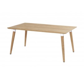Stůl Sophie Teak 170 x 100 cm - bílý